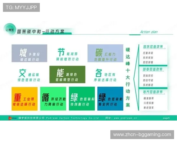 运营流程引入循环经济理念,减少废弃物与污染 运营流程引入循环经济理念,减少废弃物与污染