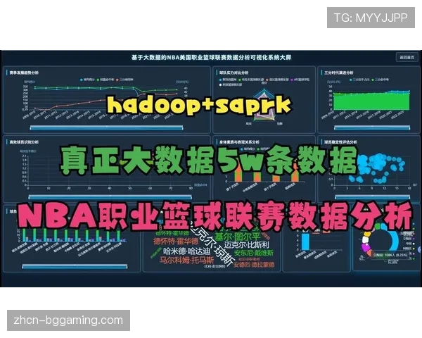 深度报道：大数据揭示，2026年NBA球队更依赖“非明星后卫”执行突分战术